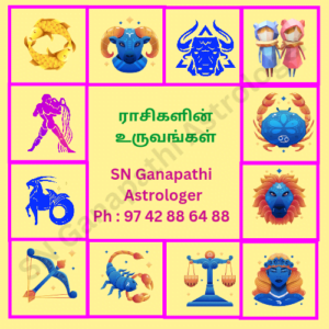 ஜாதகம் கற்றுக் கொள்வது எப்படி ? , அடிப்படை ஜோதிட பாடம் - 2 , Vedic Astrology