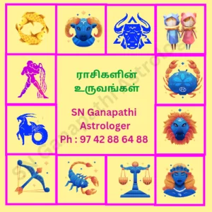 ஜாதகம் கற்றுக் கொள்வது எப்படி ? , அடிப்படை ஜோதிட பாடம் - 2 , Vedic Astrology