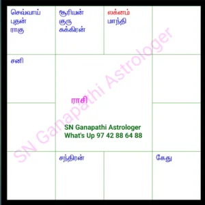 baby name numerolgy
