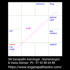 naga thosam tamil